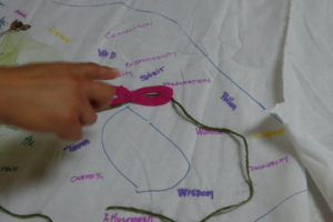 a finger pointing to a figure of 8 cut from pink felt and words written on cloth
