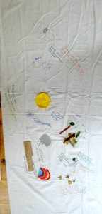 a drawing on cloth of a body with words and embroidery on it