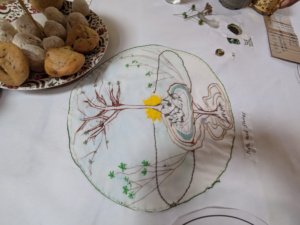 an embroidered circular panel with the tree of life