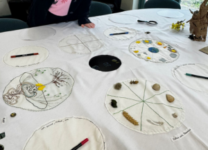 The table cloth with the 'nature table' added to one of the embroidered panels with 8 sections - with a small wheat sheaf, a shell, a large seed pod, some sheeps wool, some moss, a birds egg and a feather placed in each section. The tree and dog robots are at the end of the table, the central circular screen is black and someone is looking at the table.